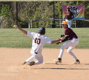 Baseball Looking Forward